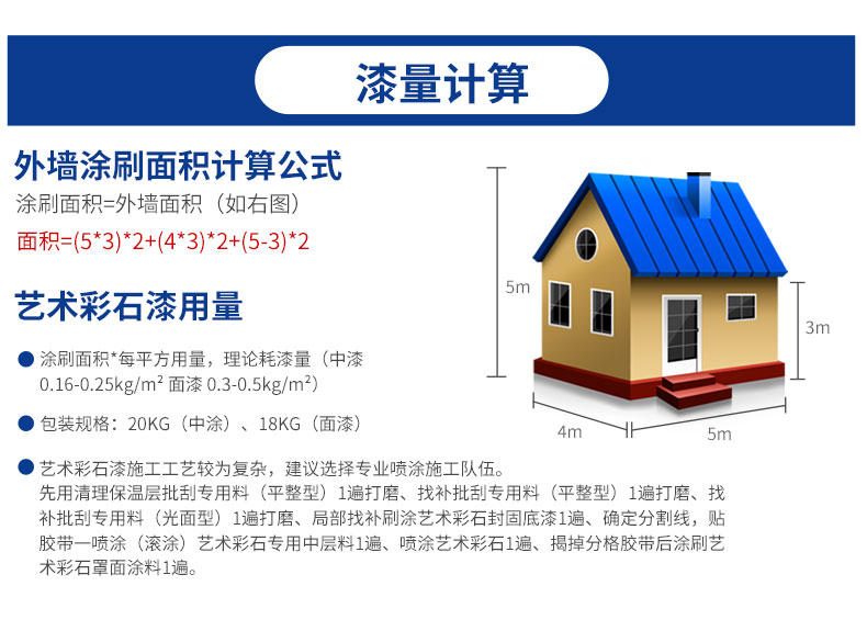 耐候耐久：仿石漆水包水具備優異的耐候性和耐久性